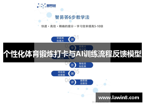 个性化体育锻炼打卡与AI训练流程反馈模型